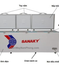 Các bộ phận của tủ đông Sanaky VH-1368HY2 1300 lít, 1 ngăn đông 3 cánh