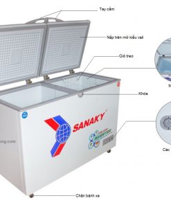 Các bộ phận của tủ đông Sanaky VH-3699W3 270 lít Inverter, 2 ngăn đông mát