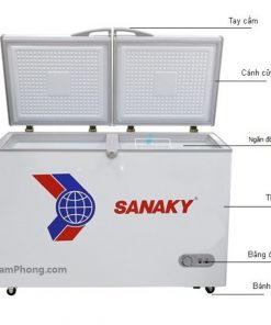 Các bộ phận của tủ đông Sanaky VH-225A2 175 lít